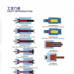 light-and-heavy-alloy-e-p-022